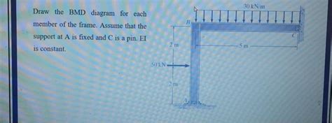Image result for OFDM Code in MATLAB