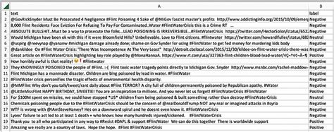 Image result for CSV File HD Image