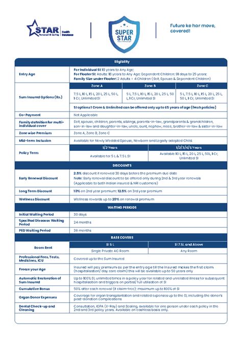 Brochure for Super Star Health Insurance: Eligibility & Coverage ...