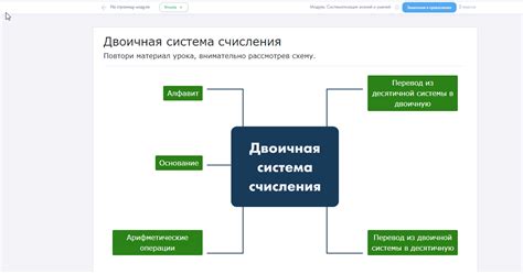 Практическая работа_Практикум по проектированию урока с использованием ...