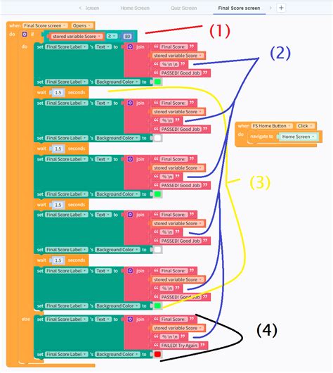 How to Code Multiple Choice Quiz Using Radio Buttons 的图像结果