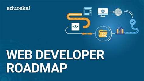 Image result for Edureka Full-Stack Developer