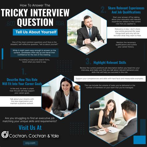 Image result for Tricky Interview Question and Answer