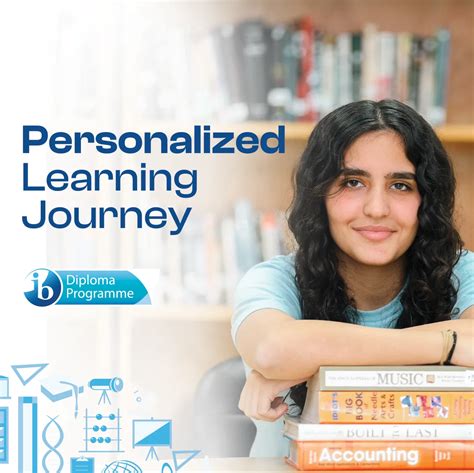 Image result for IBDP Reflections