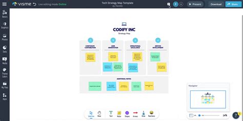 Image result for Basic Strategy Map