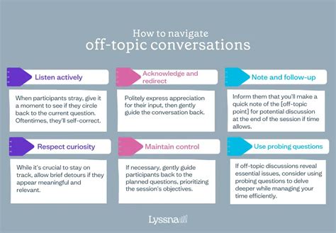 Image result for Tutorial Discussion