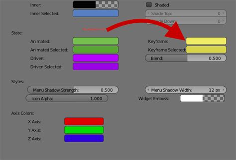 Image result for Green Keyframes Blender