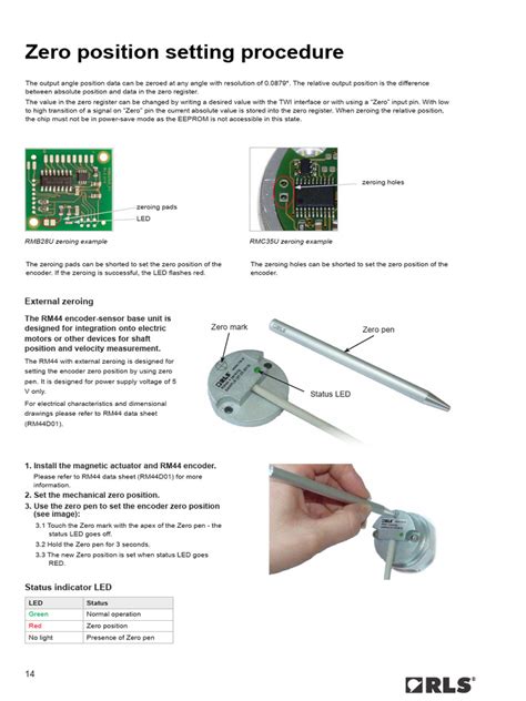 Image result for RM44 Encoder