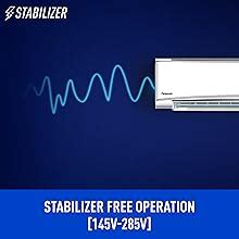 Panasonic 2.2 Ton 4 Star Inverter Split Smart AC (Copper, 7 in 1 ...