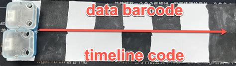 Image result for Smarte Decoder