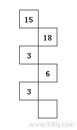 图形推理：根据规律空白处应该填哪一项？ #40612-图形推理-逻辑思维-33IQ