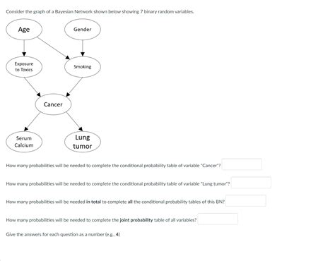 Latex Graph Example Bayesian Network 的图像结果