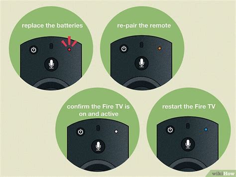 Amazon Fire Box Remote Not Working 的图像结果