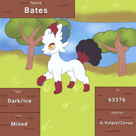 Image result for CC Bates Interactive Writing