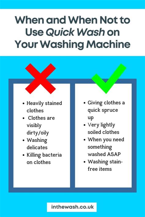 Image result for Normal Machine Wash