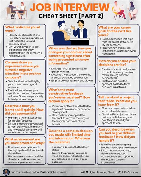 Image result for Java Interview Sheet