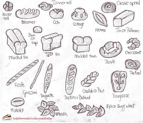 Drawing Of Bread at PaintingValley.com | Explore collection of Drawing ...