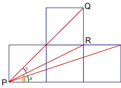 Slopes Math Examples 的图像结果