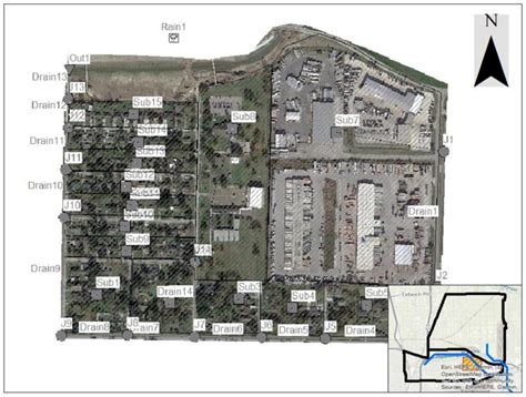 Image result for SWMM Model Flow Chart