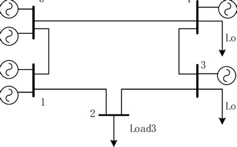 Image result for Node System