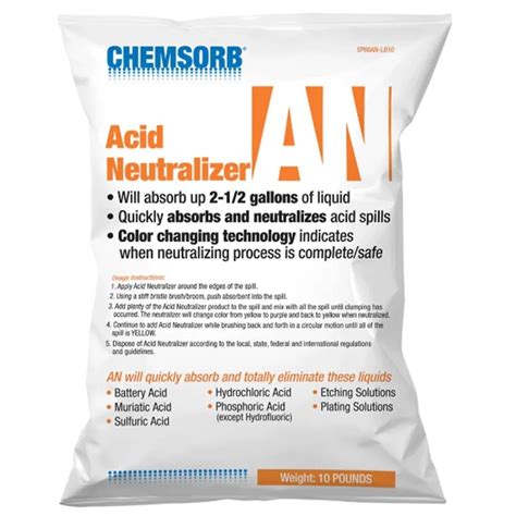 Image result for Acid Neutralizer