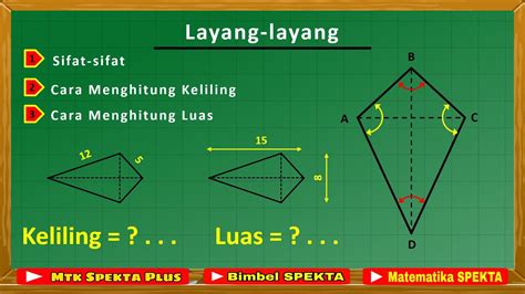 Image result for First Step in Army Problem Solving Process