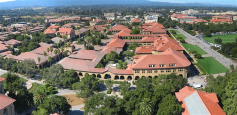 Top 10 MBA Programs Abroad for Indian Students in 2025 – Matrix