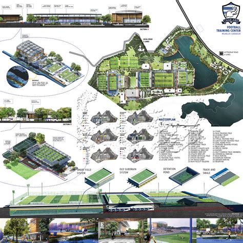 Sport Field Design 的图像结果
