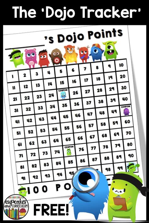 Class Dojo Free Printables - Templates Printable