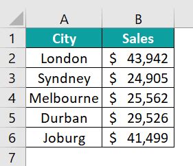 Image result for VBA Reference PivotTable