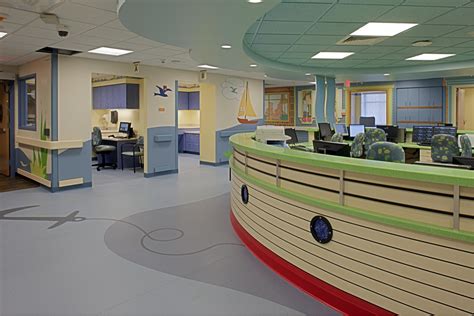 Anne Arundel Medical Center Pediatric Emergency Department — CRGA Design