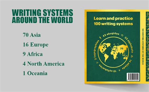 Buy 100 Writing Systems of the World Book Online at Low Prices in India ...