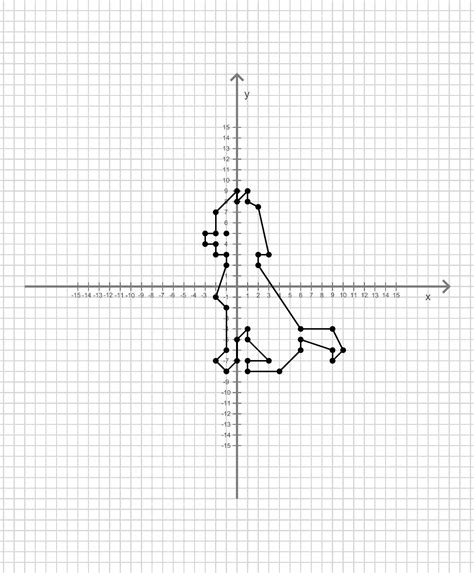 1. KотеHOк (9; -7), (10; -6), (9; -4), (6; -4), (2; 2), (2; 3), (3; 3 ...