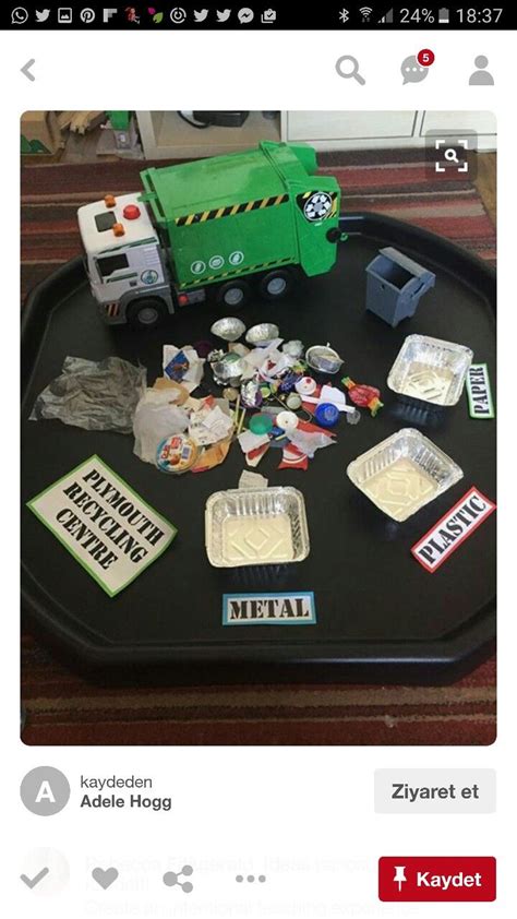 Image result for Recycling EYFS