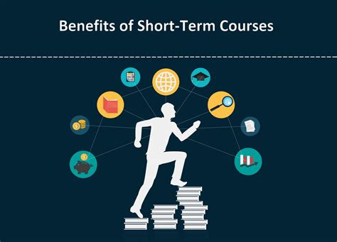 Image result for Dgmc Transcript Request