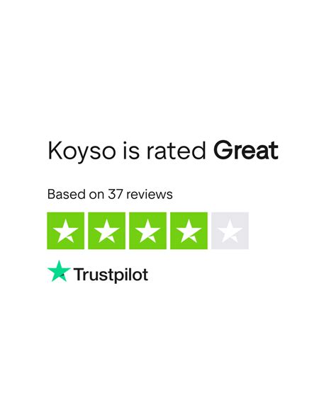 Koyso Reviews | Read Customer Service Reviews of koyso.com