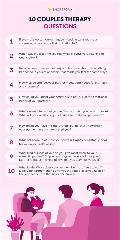 anxiety therapy questions
