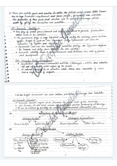 Image result for Government Budget Class 12