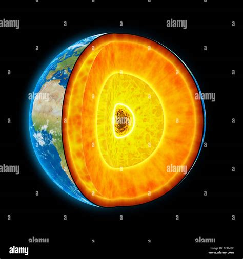 Earth's Inner Core 的图像结果