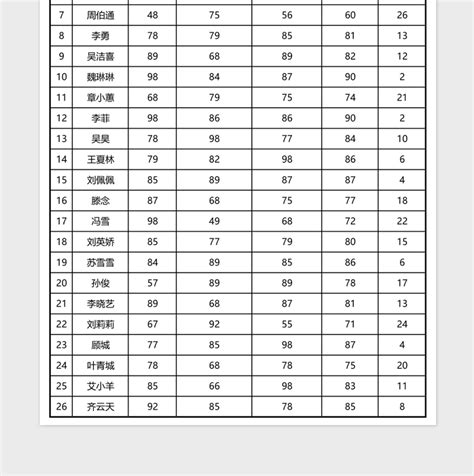 2021沧州成人高考成绩查询和录取时间表- 本地宝