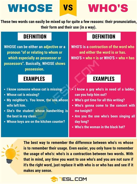 Whose vs. Who's: A Guide to Correct Grammar • 7ESL