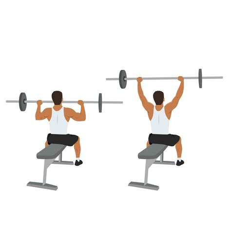 Barbell Overhead Press Hand Position at William Deas blog
