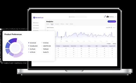 Product Analytics | Insights with RenderEase 3D & AI Visuals