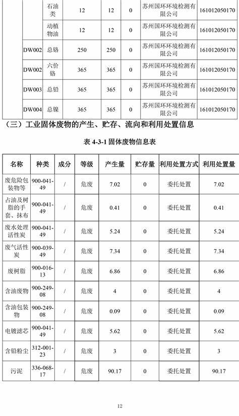 苏州高新区竹园路290号邮编