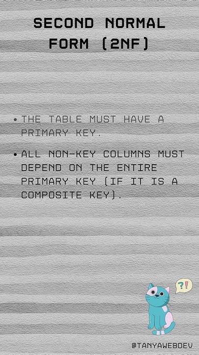 2NF Example 的图像结果