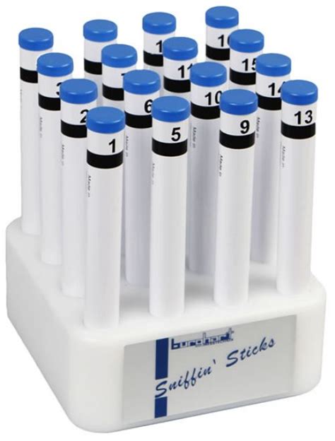 Image result for Identification Type of Test Example