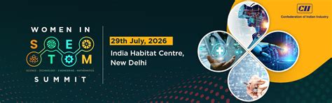 CII Technology, Innovation & Research
