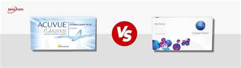Dailies Total 1 vs. Acuvue Oasys: Guide to 2 Popular Contacts ...