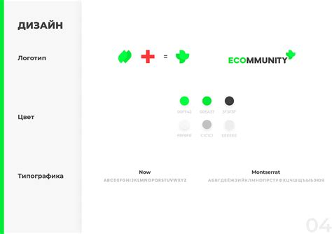 eCommunity Program 的图像结果