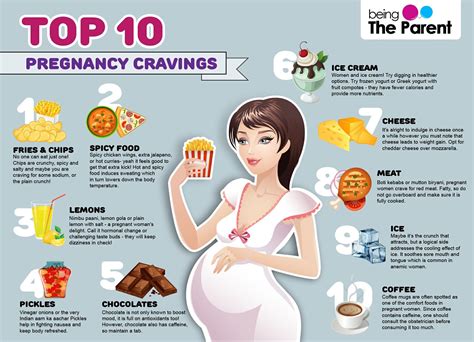 Is Eating Ice Harmful In Pregnancy at Glenn Austin blog